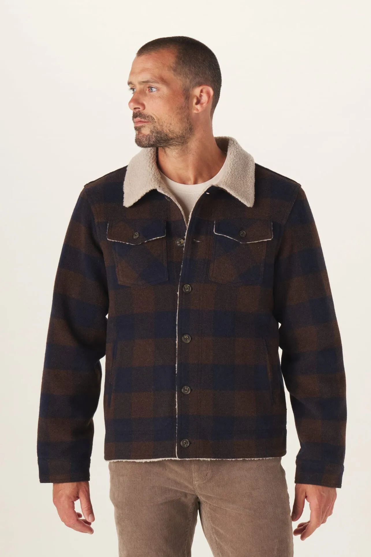 Sherpa Collar Jacket